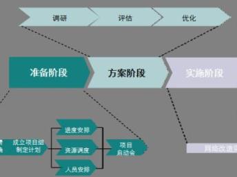 中科商務(wù)網(wǎng)自動(dòng)發(fā)布信息軟件排名靠前，助力深圳網(wǎng)站建設(shè)推廣與信息安全軟件開發(fā)